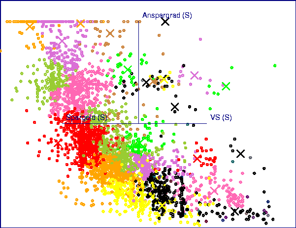 figure595