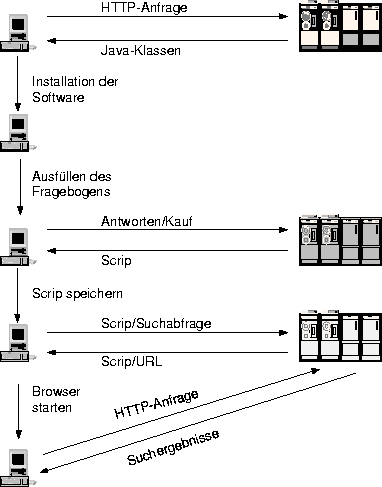 figure611