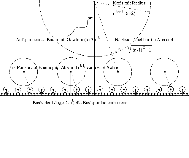 figure233