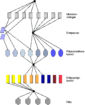 figure394