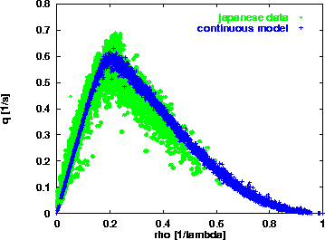 figure504