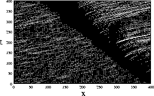 \begin{figure}
\begin{center}
\leavevmode
\epsfxsize= 6.75cm
\epsfbox{verkehr4/deterministic_growth.eps}\end{center}\end{figure}